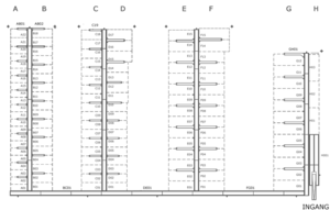 ligplaatsen 3